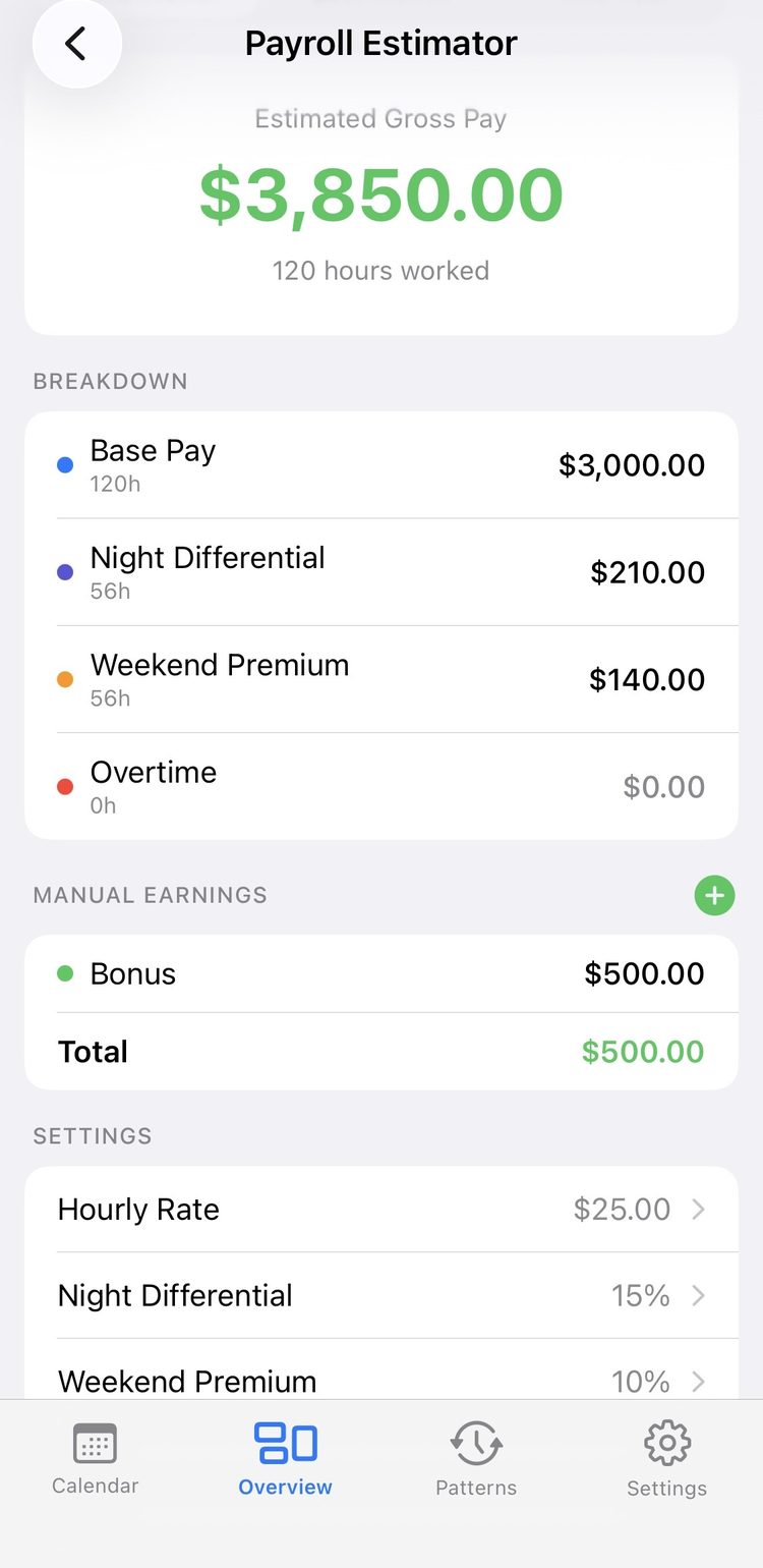 Payroll Estimator